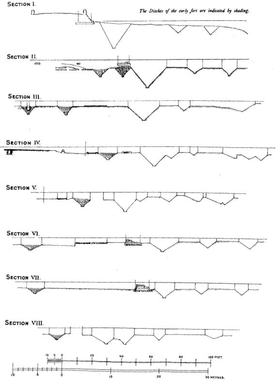 Plan 3 ditch sections